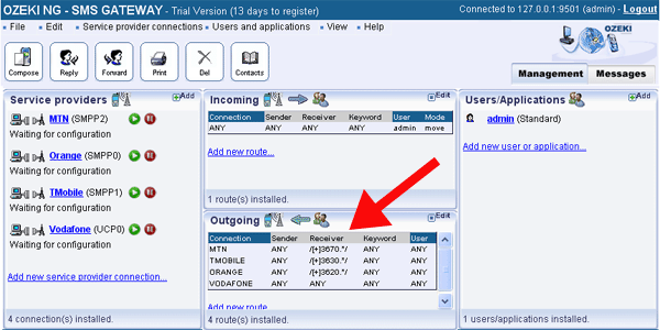 an outbounding routing table in the sms gateway