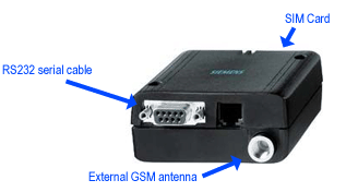 siemens tc 35 / siemens mc35