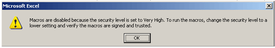 very high security level error