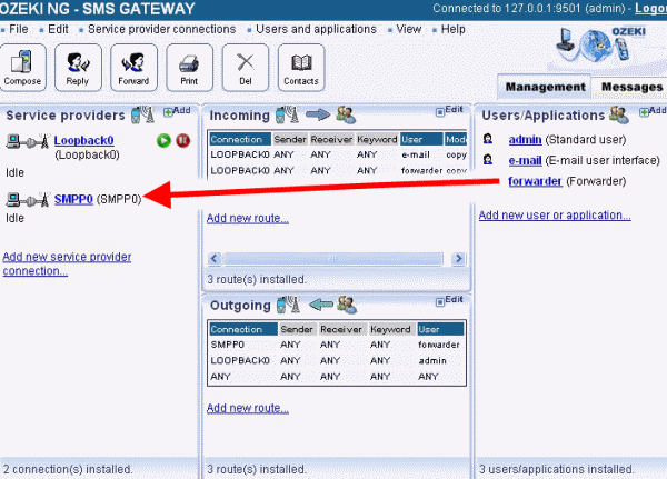 messages from user forwarder to the recipients via smpp connection