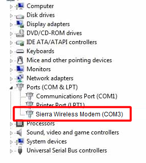 port number of the modem